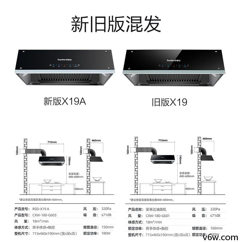 荣事达CXW-180-G603