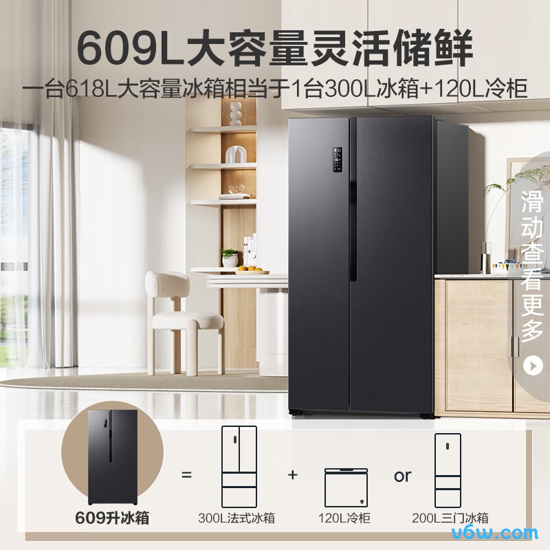 容声BCD-609WD11HP冰箱图片