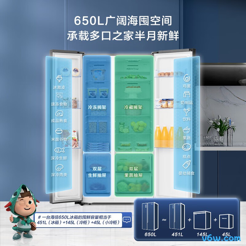 海信BCD-650WFK1DPUQ冰箱图片