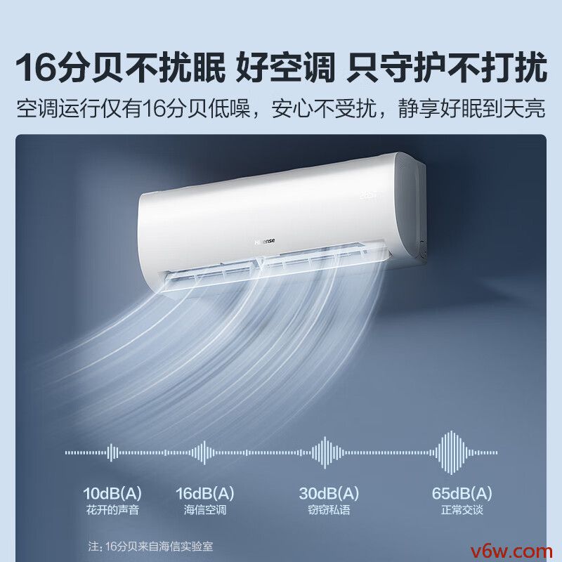 海信KFR-35GW/E370-X1空调图片