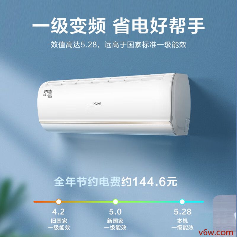 海尔KFR-35GW/B1KJA81U1空调图片