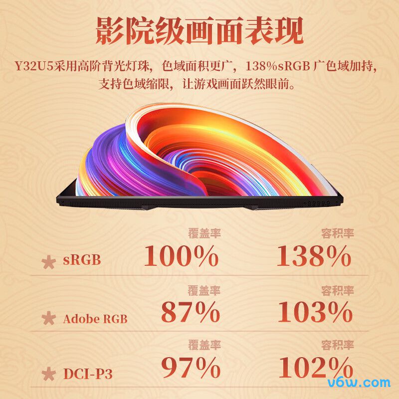 熊猫Y32U5