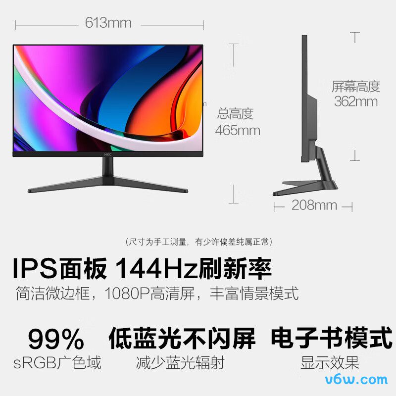 HKCV2719