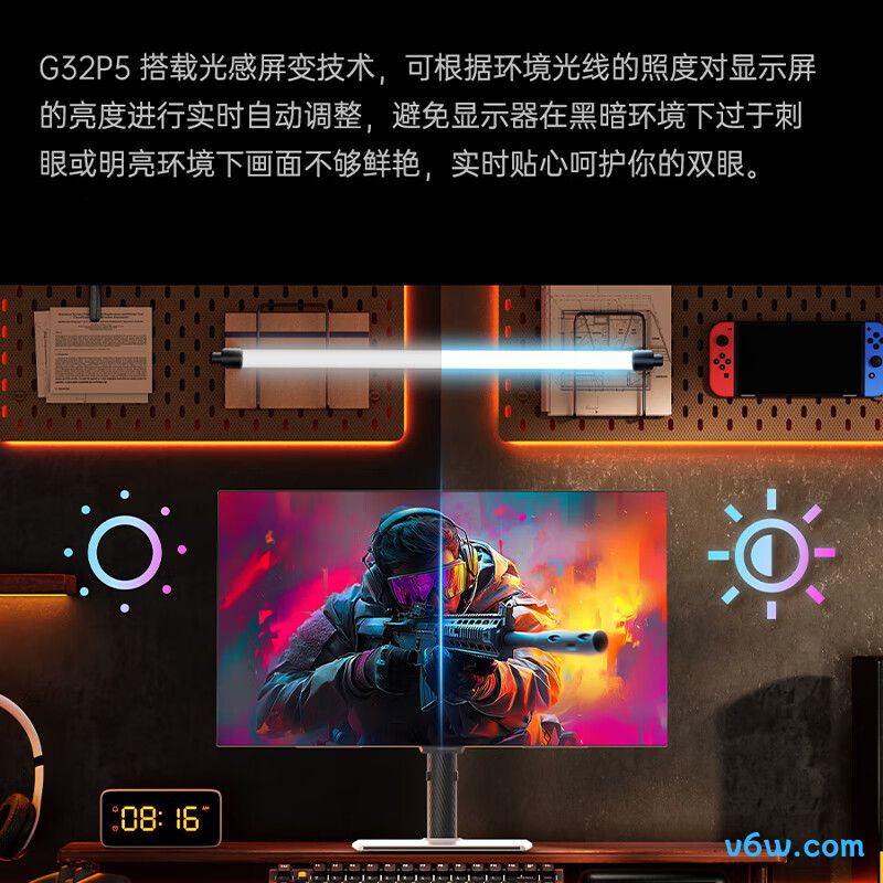 KTCG32P5