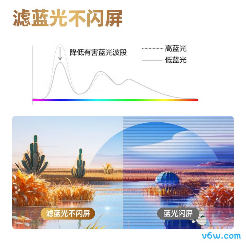 熊猫Q24Q4