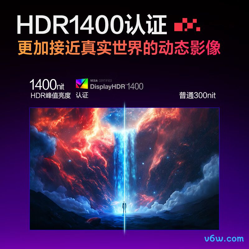 HKCG27M7Pro