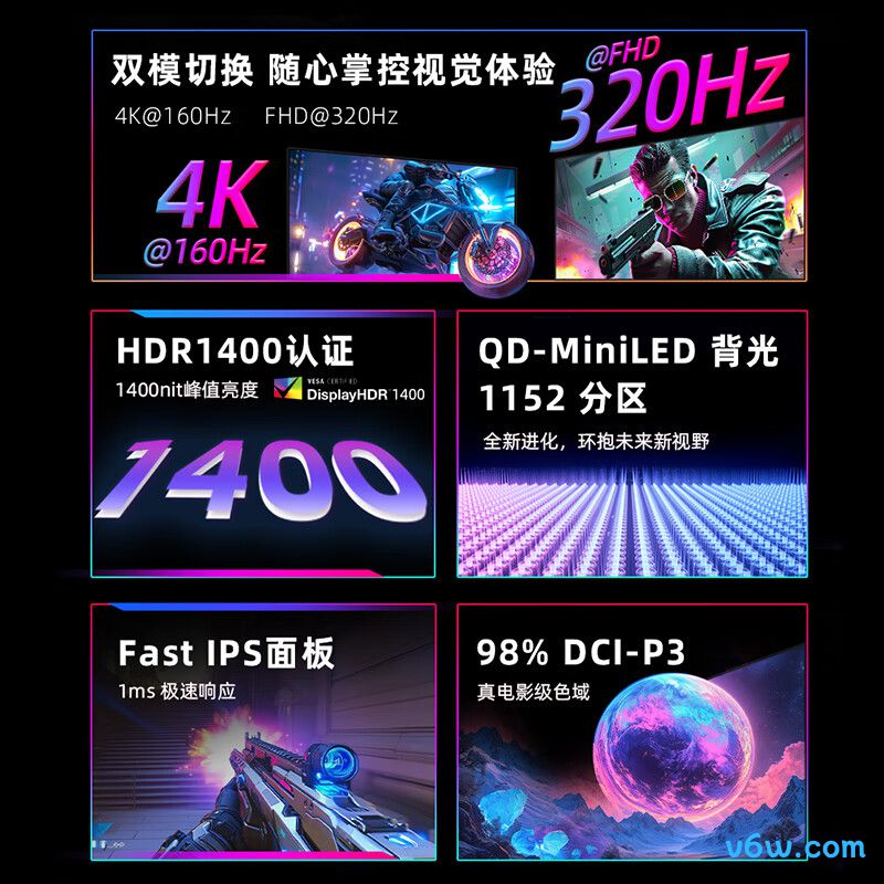 KTCM27P6