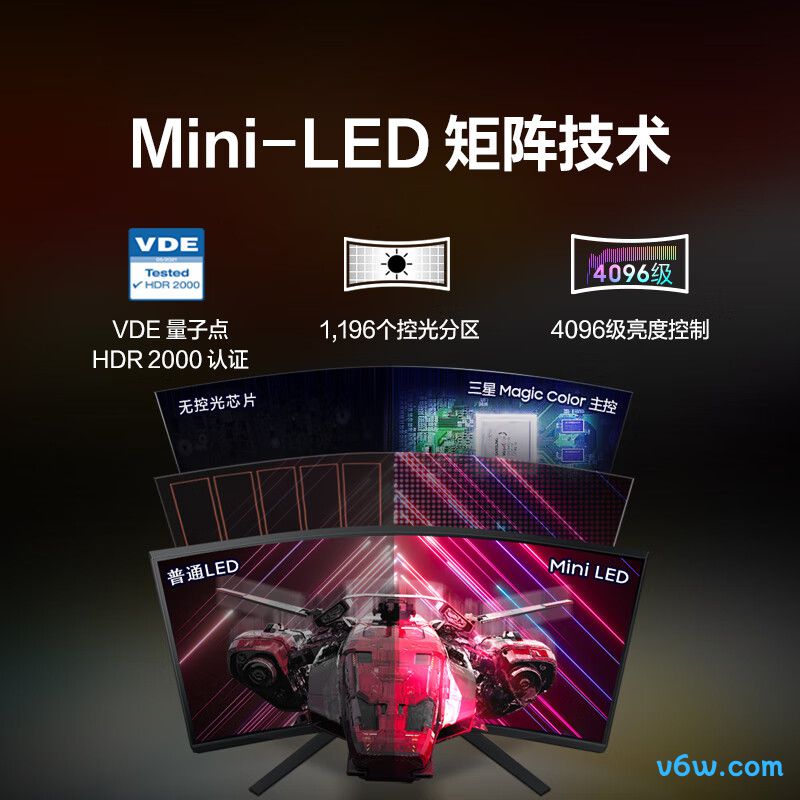 三星S32BG754NC显示器图片