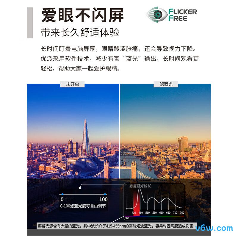 优派VX2762-2K-HD