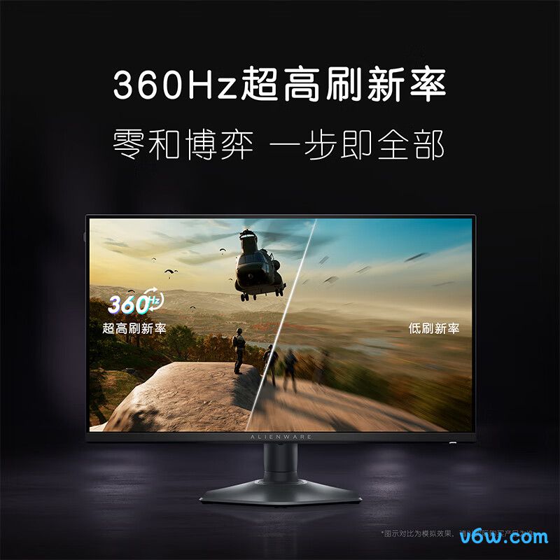 外星人AW2523HF