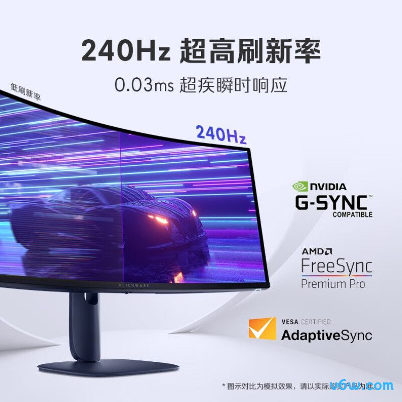 外星人AW3425DW