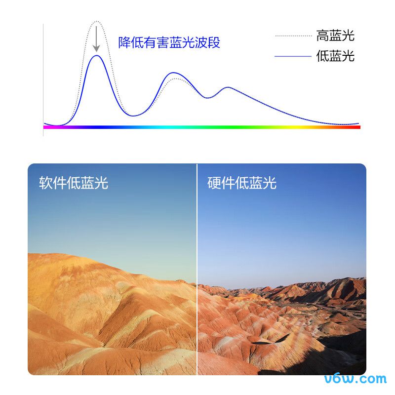 创维F24B23F