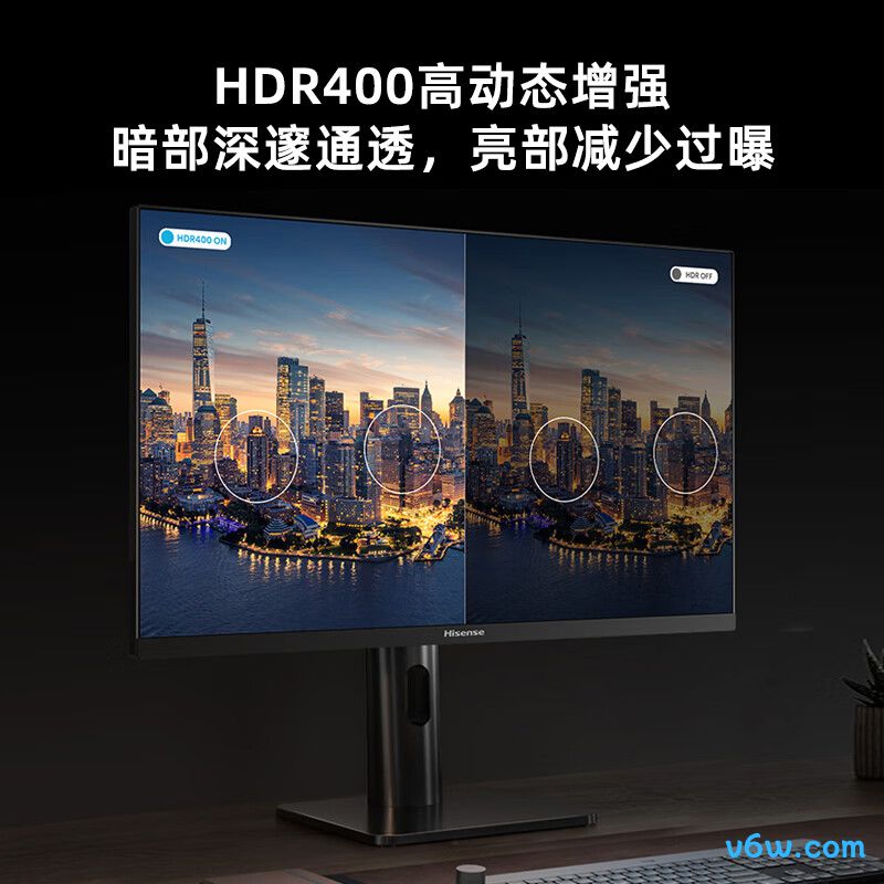 海信27N5H