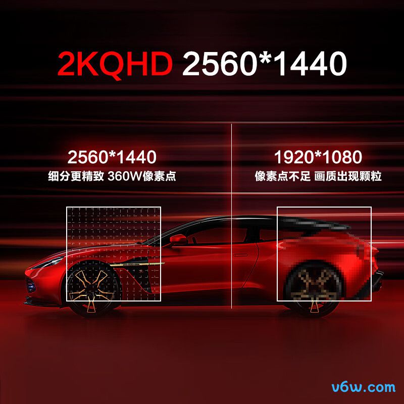 HKCIG27Q