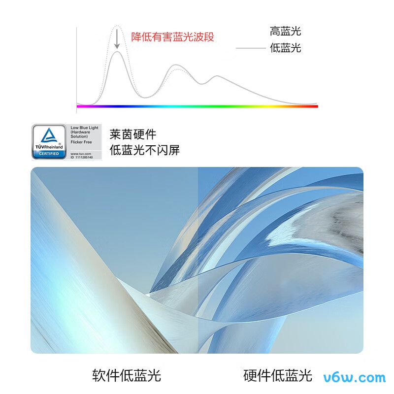 创维F27B23Q