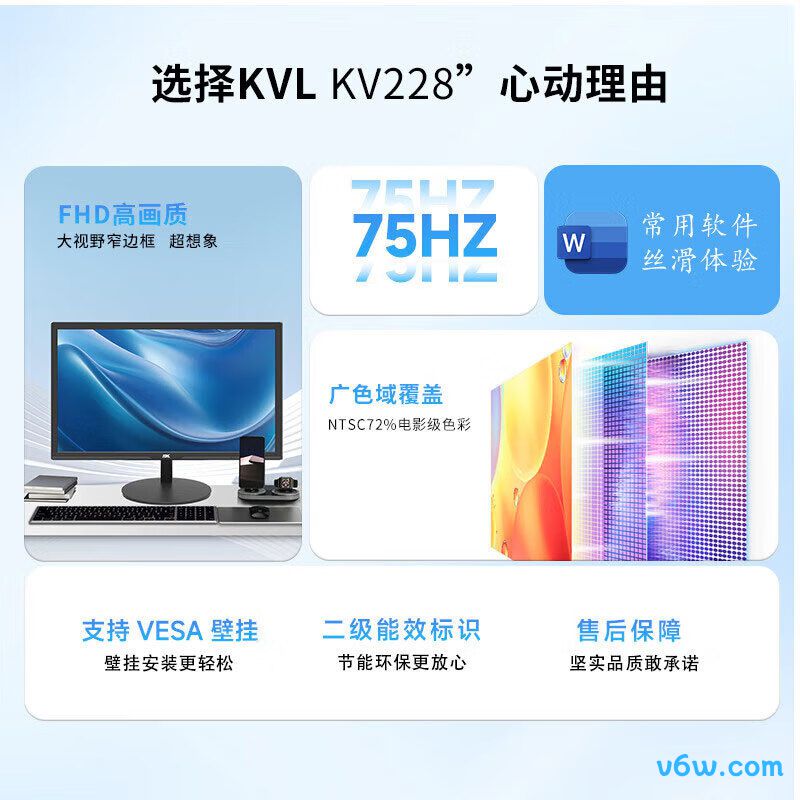 KVLKV228T