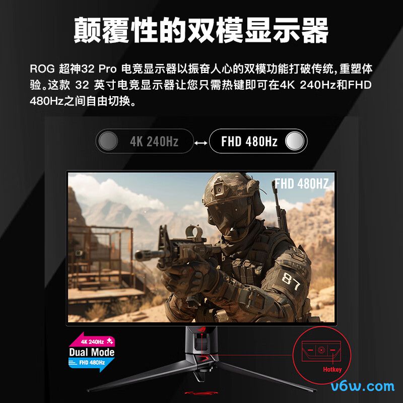 华硕PG32UCDP