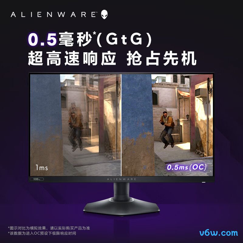 外星人AW2524HF