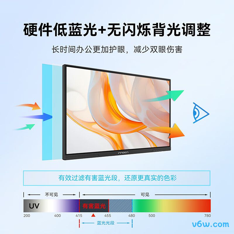 联合创新27D1QL