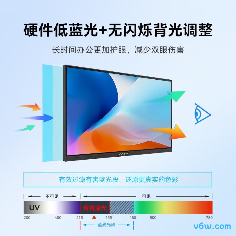 联合创新25D1F