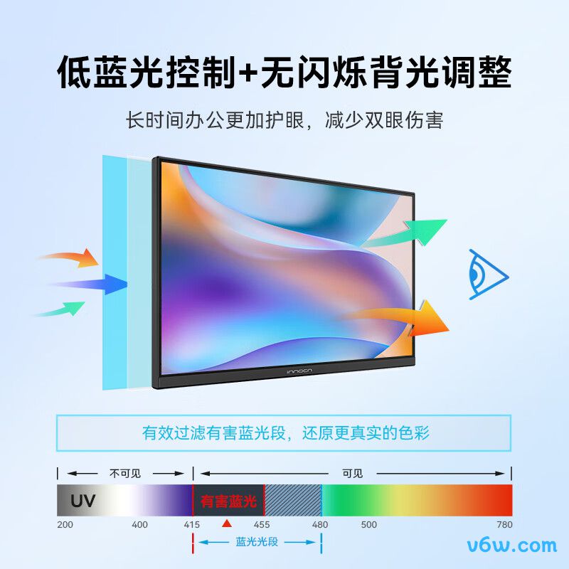 联合创新24D1FC