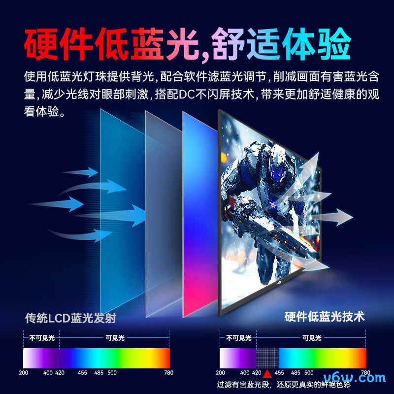 泰坦军团P2510G2