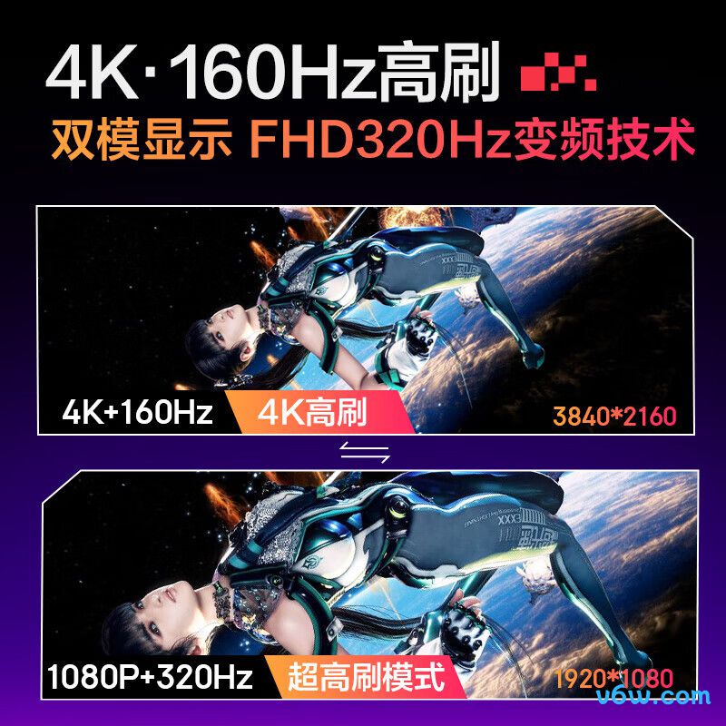 HKCG27M7