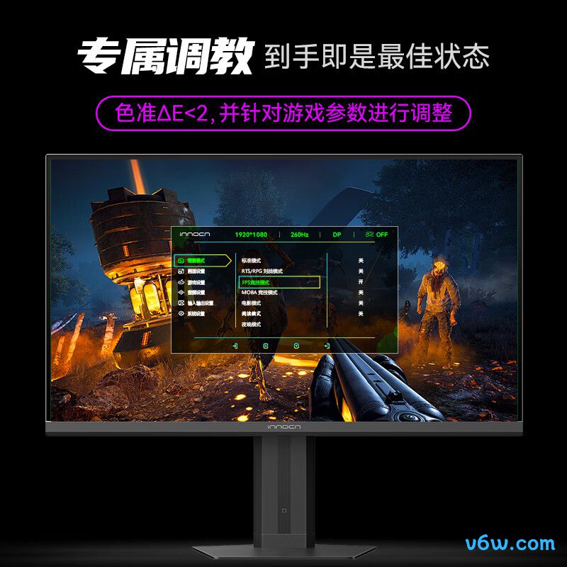 联合创新25G2H plus