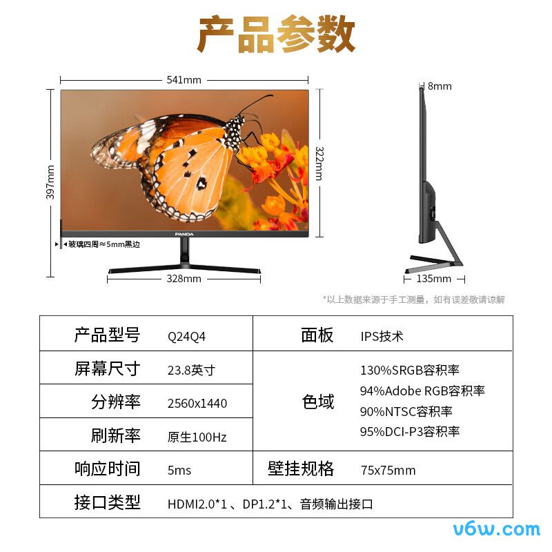 熊猫Q24Q4