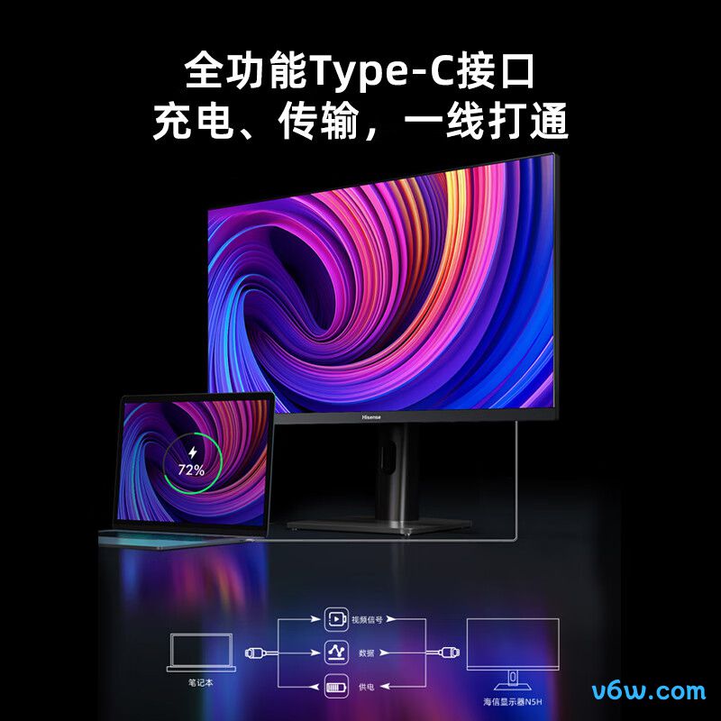 海信27N5H