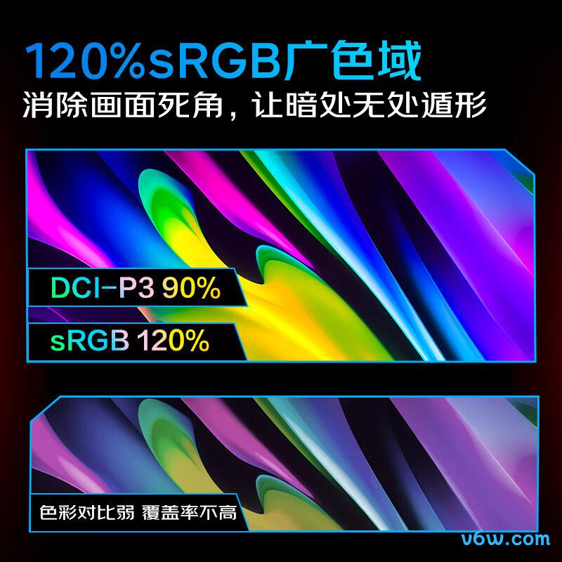 HKCG25H1经典版