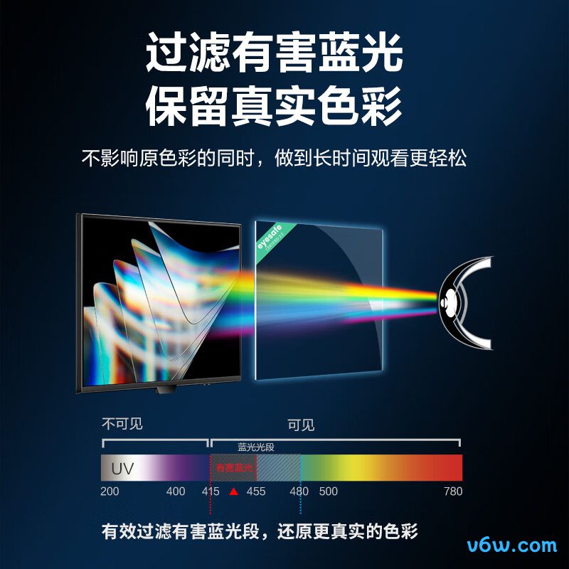 明基BL2790Q