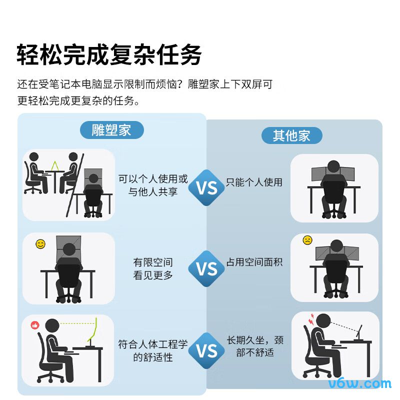 雕塑家MF156LA