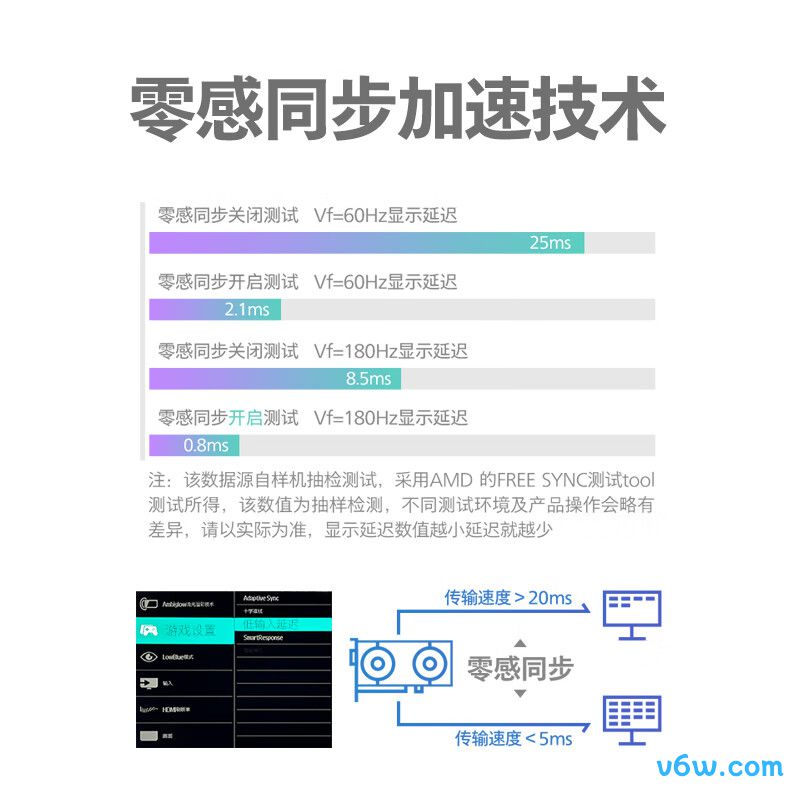 飞利浦27M2N8800显示器图片