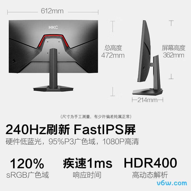 HKCG27H3S经典版