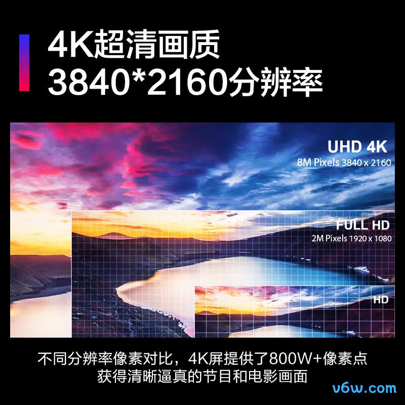 HKCOG32UK
