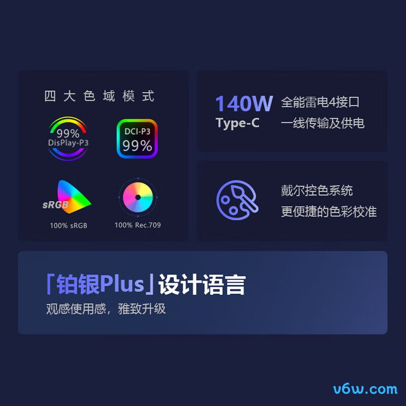 戴尔U3225QE