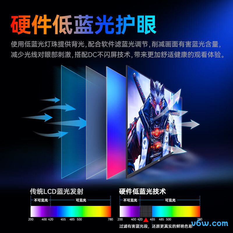 泰坦军团P2711V