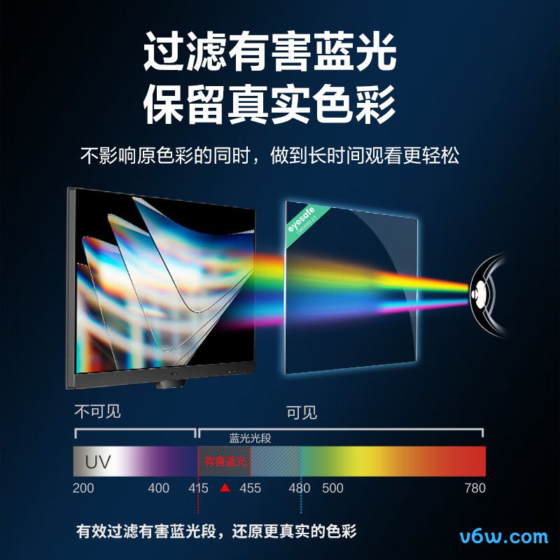 明基BL2490