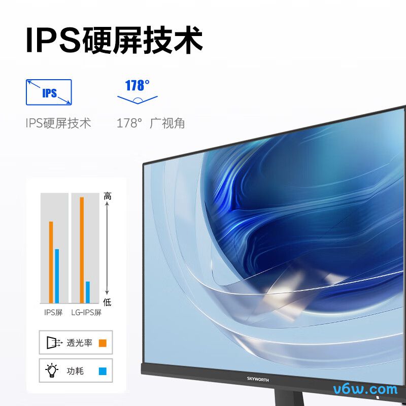 创维F24B23F