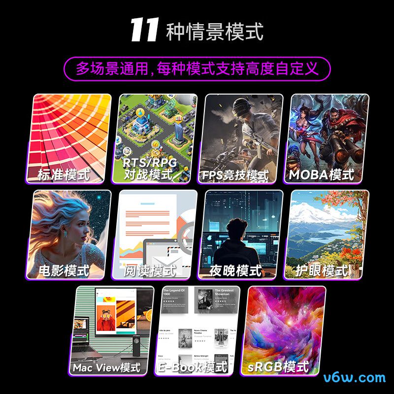 联合创新25G2H plus