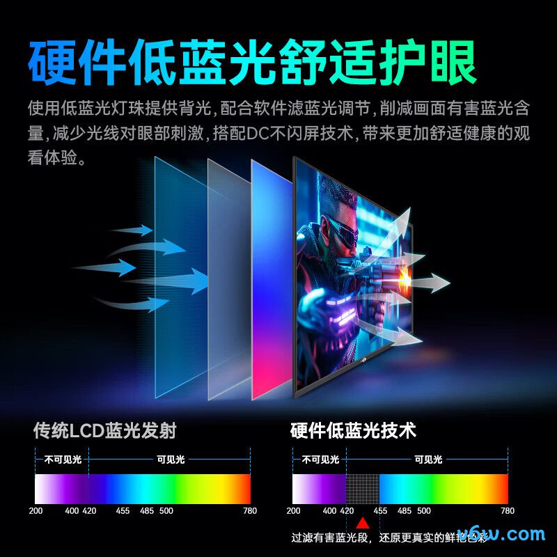 泰坦军团P2710V