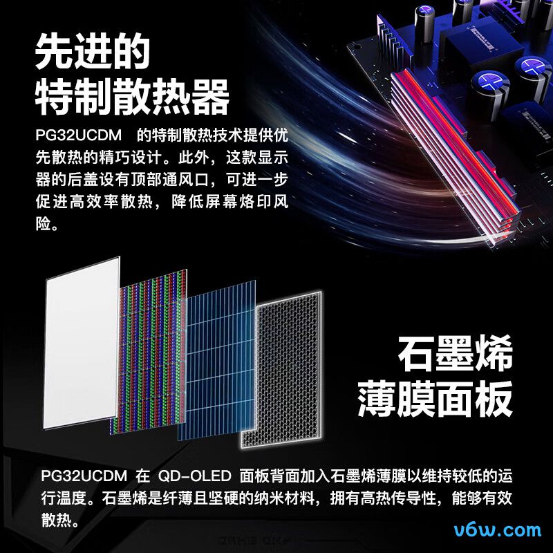 华硕PG32UCDM