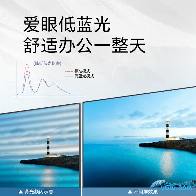 飞利浦275S9LRB