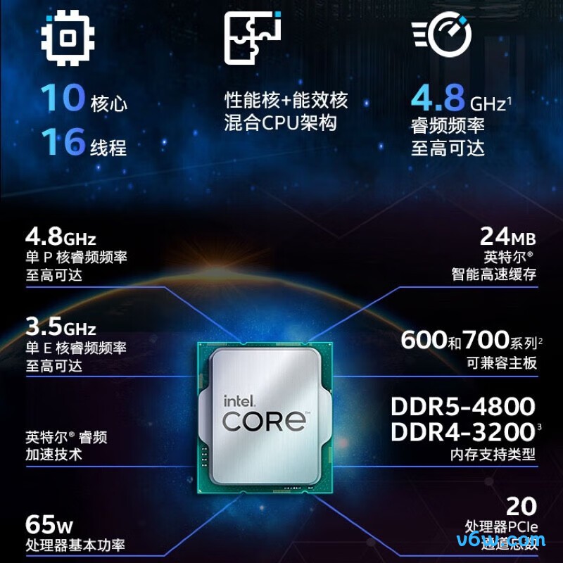 英特尔i5-13490F