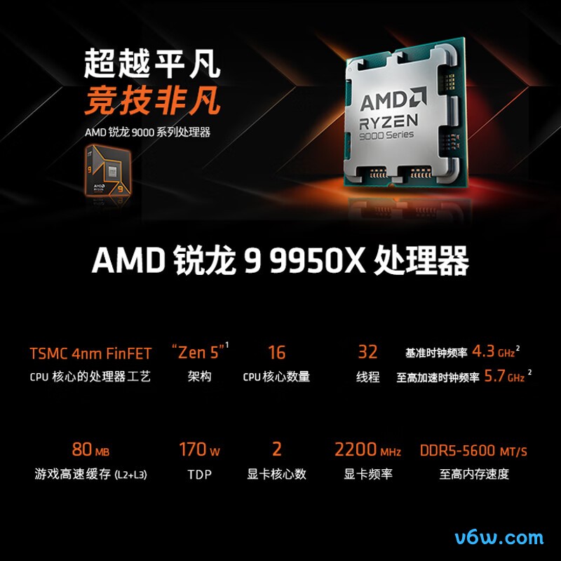 AMD 锐龙 9 9950X