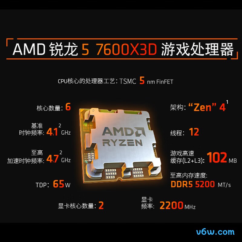 AMD 锐龙 5 7600X3D