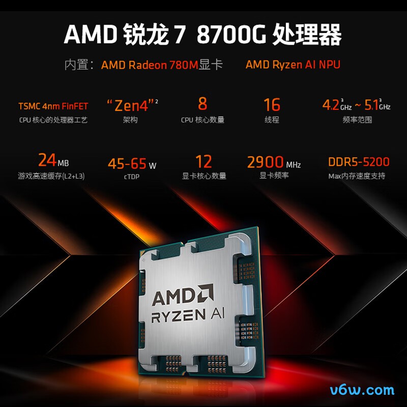 AMD 锐龙7 8700G