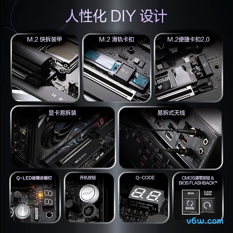 ROGROG CROSSHAIR X870E HERO主板图片