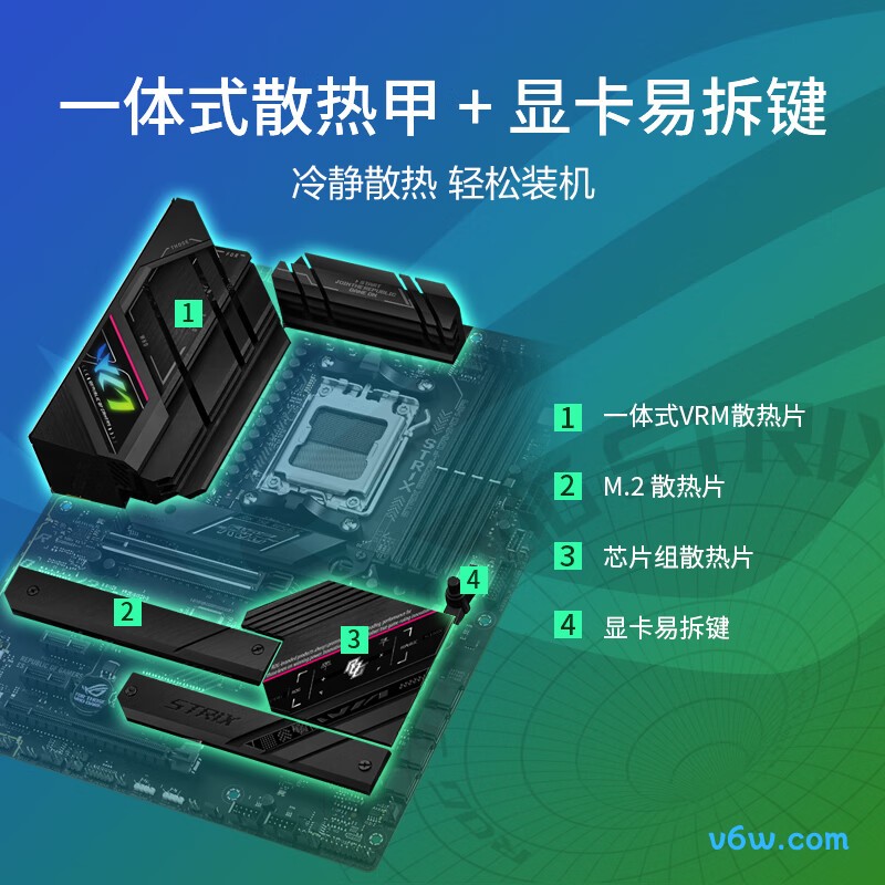 ROGROG STRIX B650E-F GAMING